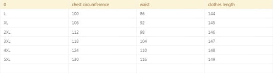 Women's Short-sleeved Deep V-neck Plus Size Women's Clothing Dress